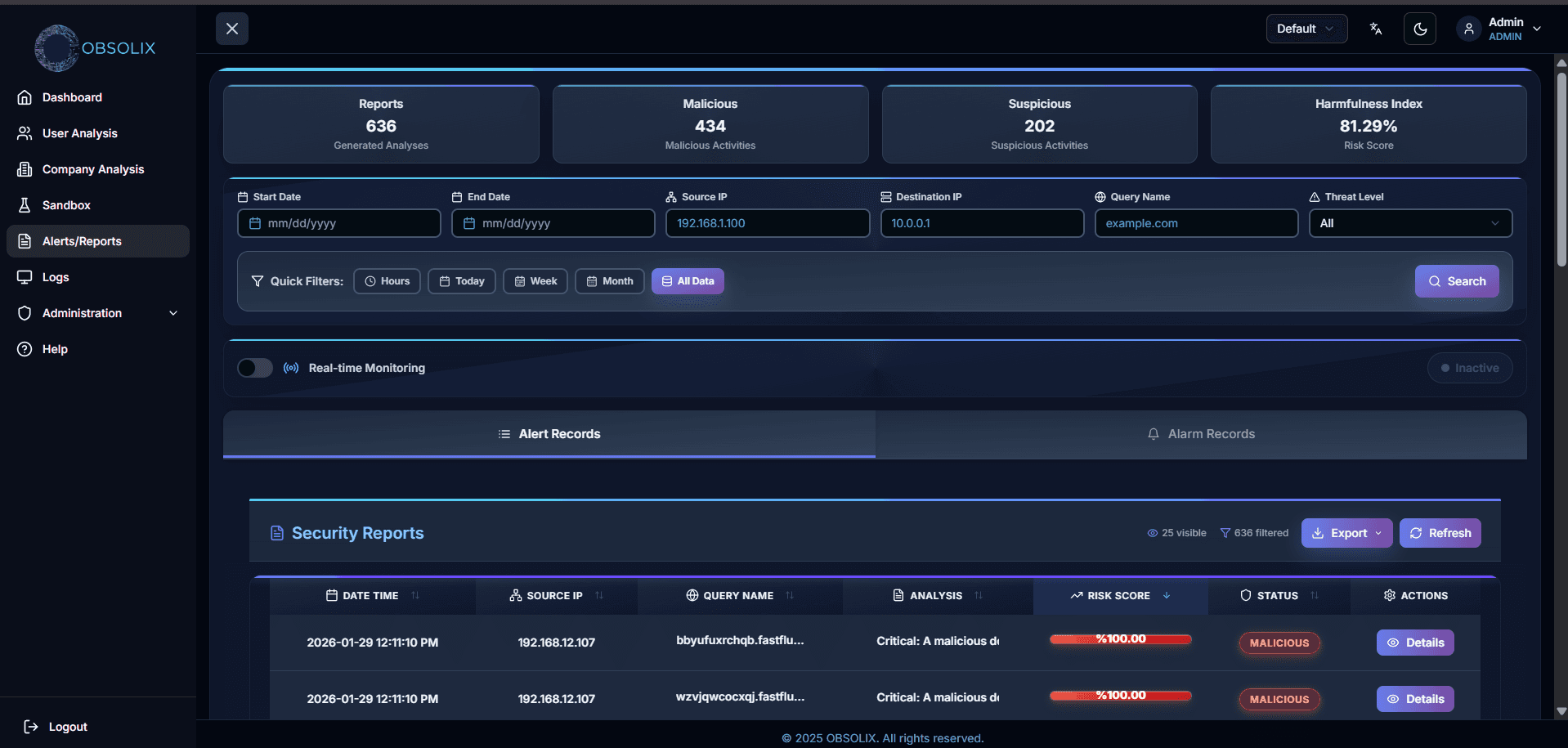 Alerts/Reports